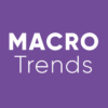 Macro Trends